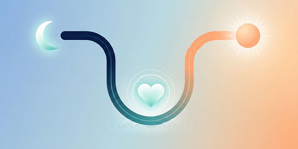 sleep duration heart