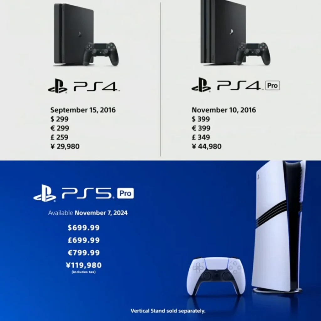 ps5 pro price vs ps4 pro